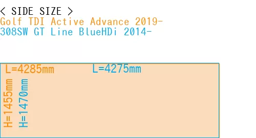 #Golf TDI Active Advance 2019- + 308SW GT Line BlueHDi 2014-